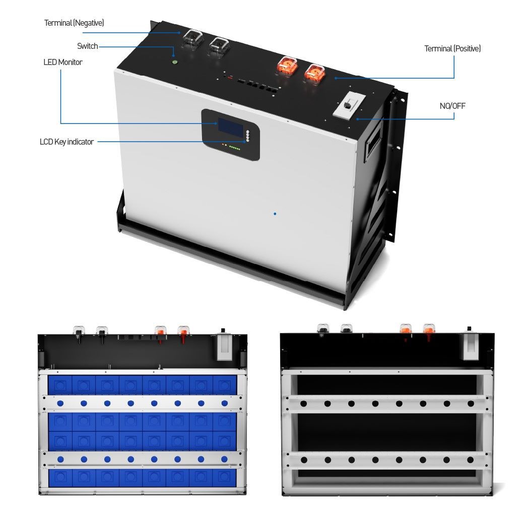 Lifepo4 51.2V 300Ah battery box Product parameter list Lifepo4 51.2V 300Ah battery box Product parameter list