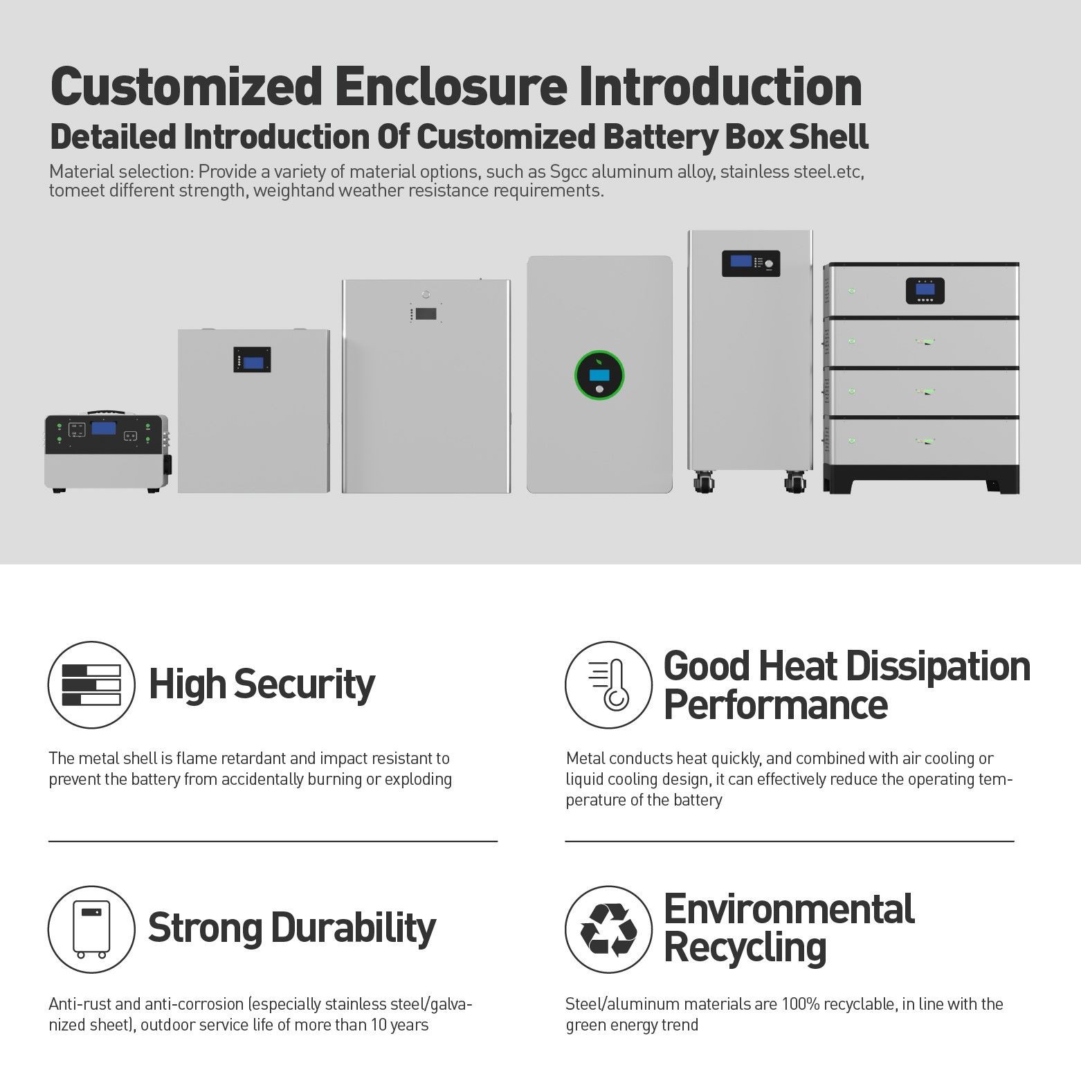 48v household solar battery box OEM service 48v household solar battery box OEM service